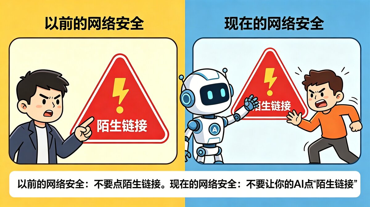 网络安全时代变化对比：以前不要点陌生链接，现在不要让你的 AI 点“陌生链接